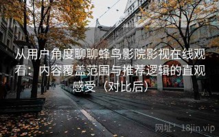 从用户角度聊聊蜂鸟影院影视在线观看：内容覆盖范围与推荐逻辑的直观感受（对比后）